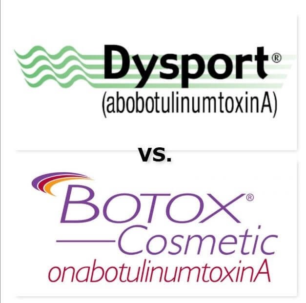 Botox or Dysport: What’s The Difference?